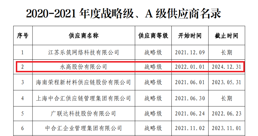 KU酷游官网-不凡成就非凡,相信品牌力量