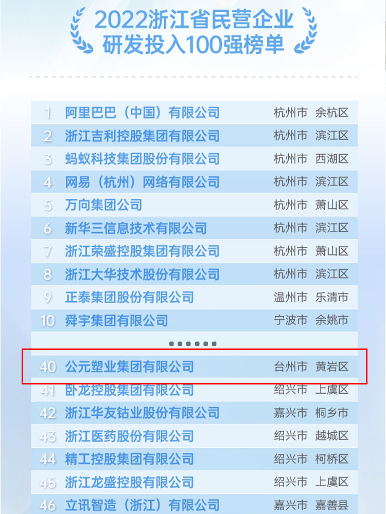KU酷游官网-不凡成就非凡,相信品牌力量