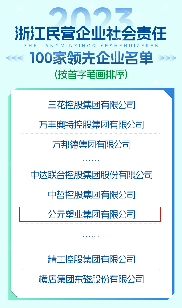 KU酷游官网-不凡成就非凡,相信品牌力量