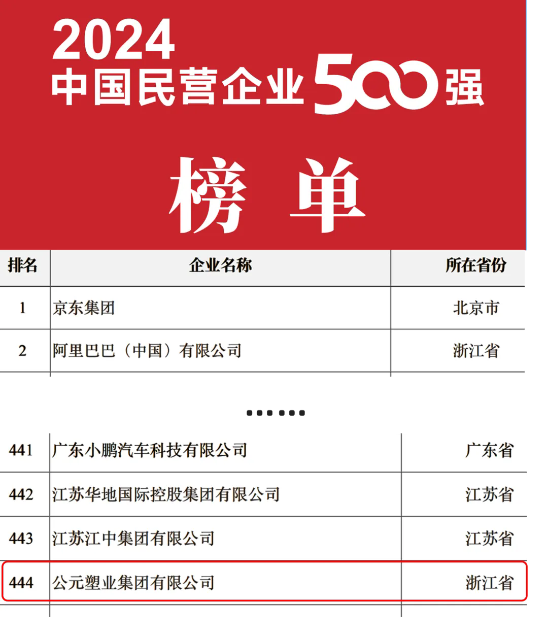 KU酷游官网-不凡成就非凡,相信品牌力量