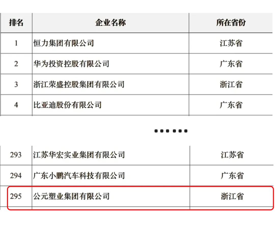 KU酷游官网-不凡成就非凡,相信品牌力量