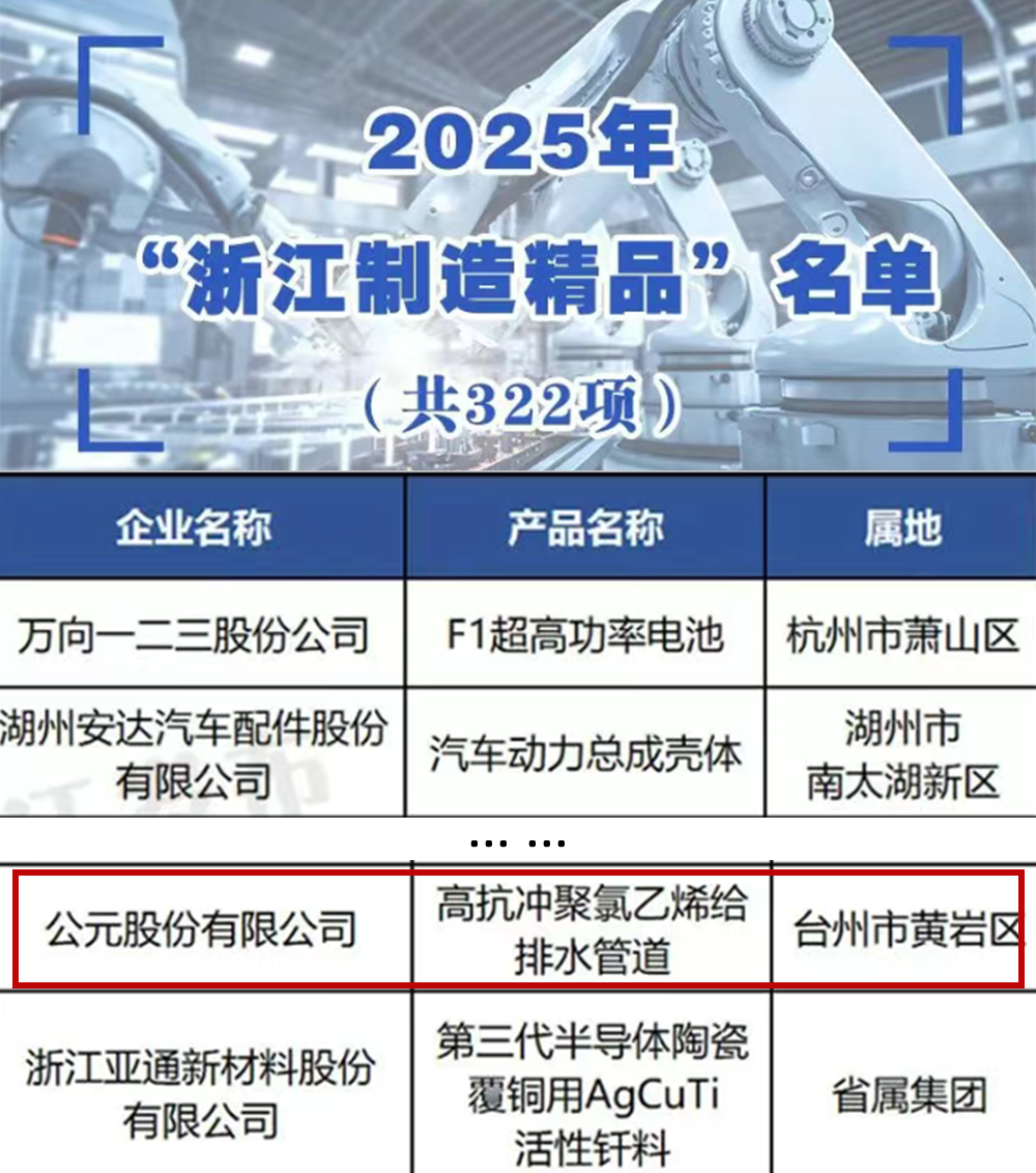 KU酷游官网-不凡成就非凡,相信品牌力量